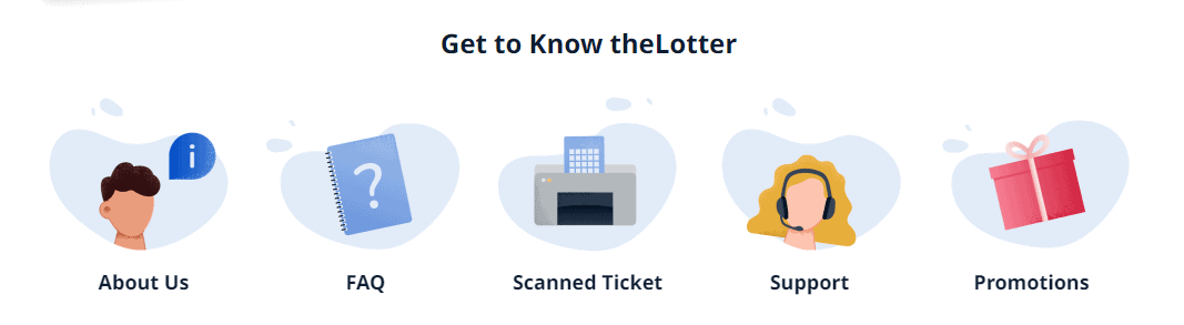 get to know thelotter