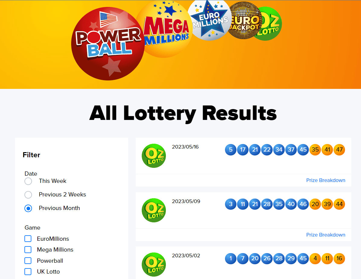 Oz Lotto lottery results