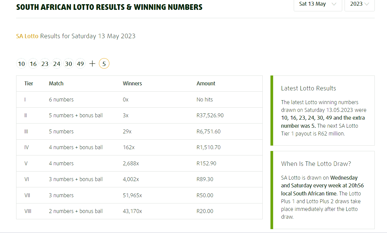 Results and winning numbers