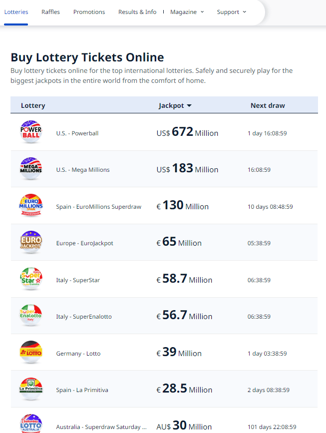 Important Tips When Predicting the Lottery